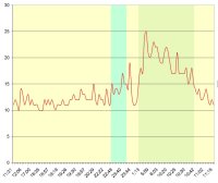 24-Hour-Eye-Pressure-Chart.png