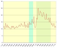 24-Hour-Eye-Pressure-Chart.png